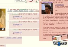 Tags: 4chan, anon, freeze, porn, time (Pict. in My r/4CHAN favs)