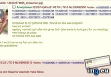 Tags: 4chan, advice, anon, baby, naming (Pict. in My r/4CHAN favs)