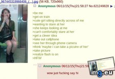 Tags: 4chan, anon, girl, meets, train (Pict. in My r/4CHAN favs)