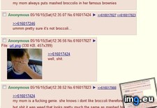 Tags: 4chan, anon, secret (Pict. in My r/4CHAN favs)