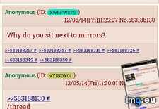 Tags: 4chan, anon, sits, tard (Pict. in My r/4CHAN favs)