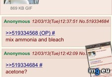 Tags: 4chan, anon, learn, meth (Pict. in My r/4CHAN favs)