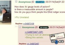 Tags: 4chan, autism, debates, gauge, levels, quickly (Pict. in My r/4CHAN favs)