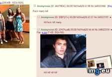 Tags: 4chan, fuck, kill, marry (Pict. in My r/4CHAN favs)