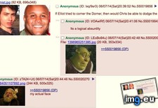 Tags: 4chan, absurdity, logical (Pict. in My r/4CHAN favs)