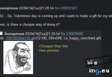Tags: 4chan, gift, valentine (Pict. in My r/4CHAN favs)