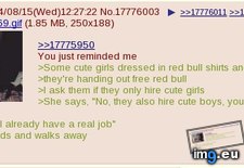 Tags: 4chan, bull, girl, red, robot (Pict. in My r/4CHAN favs)
