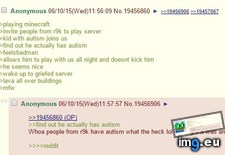 Tags: 4chan, minecraft, playing, robot (Pict. in My r/4CHAN favs)