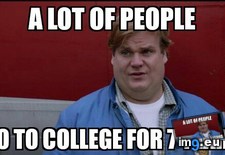 Tags: bachelor, college, degree, earned, finally, high, school, tel (Pict. in My r/ADVICEANIMALS favs)