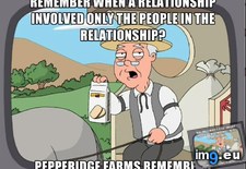 Tags: couple, girlfriend, happy, how, media, people, social (Pict. in My r/ADVICEANIMALS favs)