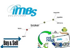 Tags: broker (Pict. in IMBS Business For Sale)