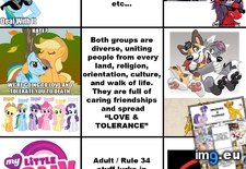 Tags: bronies, furries, stitchfan (Pict. in Rehost)