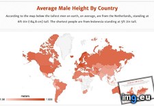 Tags: average, country, height, male, rehosted (Pict. in My r/DATAISBEAUTIFUL favs)