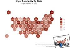 Tags: cigar, popularity, state (Pict. in My r/DATAISBEAUTIFUL favs)