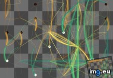 Tags: analyzes, chess, computer, game, play, positions, thoughts (Pict. in My r/DATAISBEAUTIFUL favs)