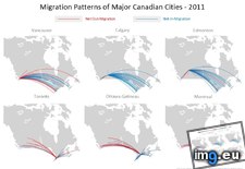 Tags: canadian, cities, city, inter, major, migration, patterns (Pict. in My r/DATAISBEAUTIFUL favs)