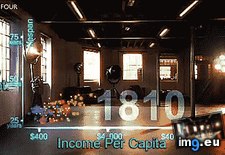 Tags: bbc, capita, expectancy, hans, income, life, rosling, worldwide (GIF in My r/DATAISBEAUTIFUL favs)