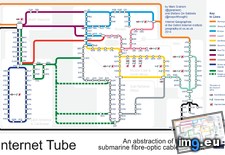 Tags: internet, map, subway (Pict. in My r/DATAISBEAUTIFUL favs)