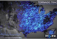 Tags: tornadoes, years (Pict. in My r/DATAISBEAUTIFUL favs)