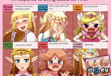 Tags: anal, gaming, how, incarnations, princess, respond, zelda (Pict. in My r/GAMING favs)