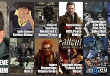 Tags: actors, characters, games, gaming, short, tribute, video, voice, voices (Pict. in My r/GAMING favs)