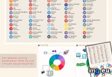 Tags: best, brand, colors, highres, infographic, rankings, top, web, world (Pict. in Rehost)