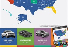 Tags: 960x1570, car, model, selling, state (Pict. in My r/MAPS favs)