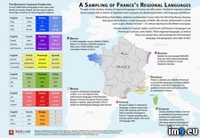 Tags: france, languages, regional (Pict. in My r/MAPS favs)