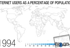 Tags: 670x421, gif, internet, percentage, population, users (GIF in My r/MAPS favs)