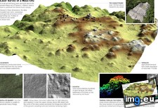 Tags: canopy, city, forest, hiding, laser, map, maya, reveals, ruins, survey, terraces (Pict. in My r/MAPS favs)