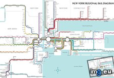 Tags: city, commuter, diagram, rail, regional, york (Pict. in My r/MAPS favs)