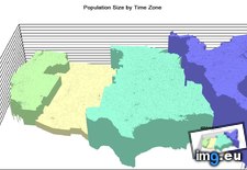 Tags: population, size, time, zone (Pict. in My r/MAPS favs)