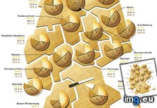 Tags: bread, germany, popular, types (Pict. in My r/MAPS favs)