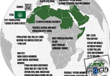 Tags: 2000x2000, arab, government, infographic, league, one, united, working (Pict. in My r/MAPS favs)