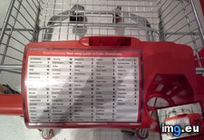 Tags: directory, local, shopping, store, supermarket, trolly (Pict. in My r/MILDLYINTERESTING favs)
