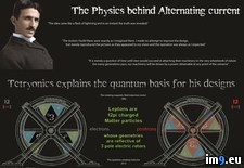 Tags: 1600x1200, physics, tesla (Pict. in Mass Energy Matter)