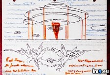 Tags: box, diagrams, drawings, mysterious, strange, texts, wtf (Pict. in My r/WTF favs)