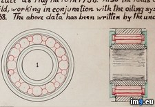 Tags: box, diagrams, drawings, mysterious, strange, texts, wtf (Pict. in My r/WTF favs)