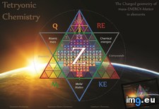 Tags: 1600x1200, chemistry, tetryonic (Pict. in Mass Energy Matter)