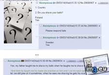 Tags: 4chan, balls, libyan, shaves (Pict. in My r/4CHAN favs)