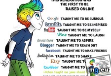 Tags: 4chan, way (Pict. in My r/4CHAN favs)