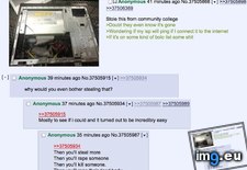 Tags: 4chan, anon, commits, crime, gateway (Pict. in My r/4CHAN favs)