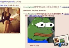 Tags: 4chan, anon (Pict. in My r/4CHAN favs)