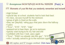 Tags: 4chan, anon, rating (Pict. in My r/4CHAN favs)
