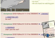 Tags: 4chan, anon, lunch, pancakes (Pict. in My r/4CHAN favs)