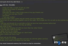 Tags: 4chan, anon, female, friend (Pict. in My r/4CHAN favs)