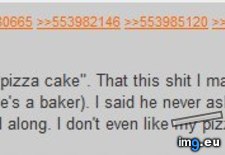 Tags: 4chan, anon, cake, pizza (Pict. in My r/4CHAN favs)