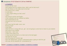 Tags: 4chan, anon, life, long (Pict. in My r/4CHAN favs)