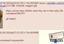 Tags: 4chan, anon, moms, opinion, shares (Pict. in My r/4CHAN favs)