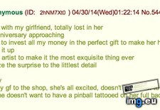 Tags: 4chan, anon, girlfriend, surprises (Pict. in My r/4CHAN favs)